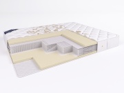 Матрас "PRIMA" Мемори S2400