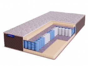Матрас "HIT" Soft TFK+ LUX Матрас "HIT" Soft TFK+ LUX