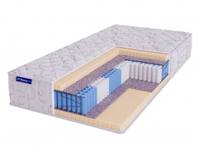 Матрас "HIT" Soft S1200 Матрас "HIT" Soft S1200