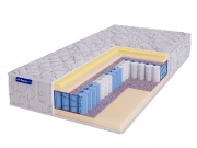 Матрас "HIT" Ecosoft Memory TFK+
