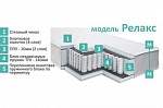 Матрас  