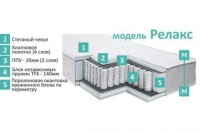 Матрас  "Релакс"